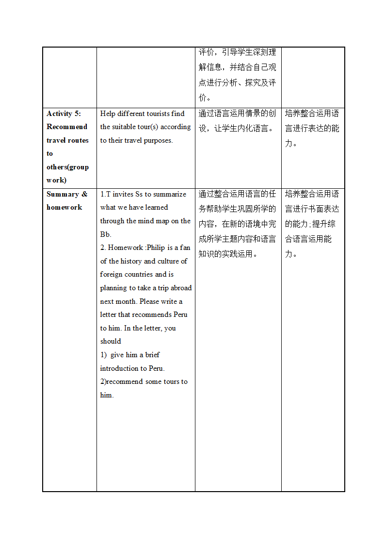 人教版2019必修一第二单元 Unit 2 Travelling around -Reading and Think 教学设计（表格式）.doc第5页