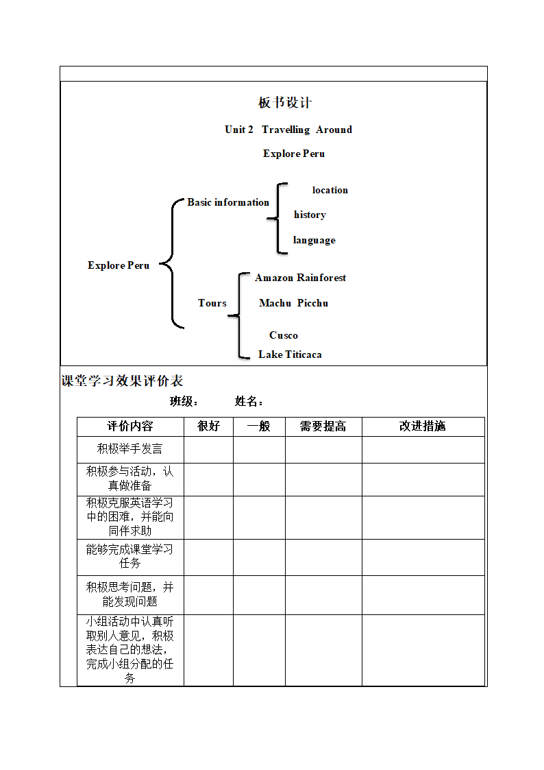 人教版2019必修一第二单元 Unit 2 Travelling around -Reading and Think 教学设计（表格式）.doc第6页