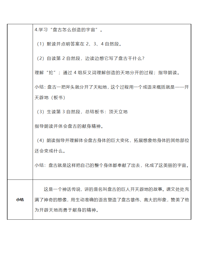 语文部编版4年级上第12课 盘古开天地2.docx第4页