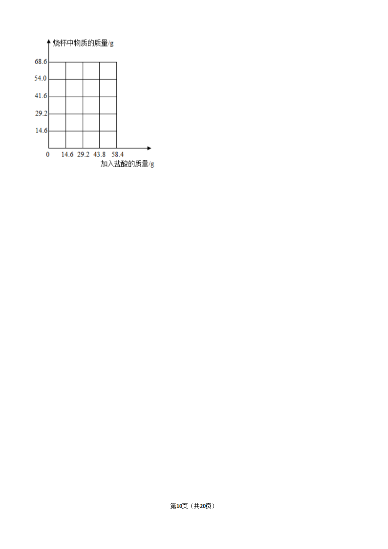 2020年广西贺州市中考化学试卷（解析版）.doc第10页