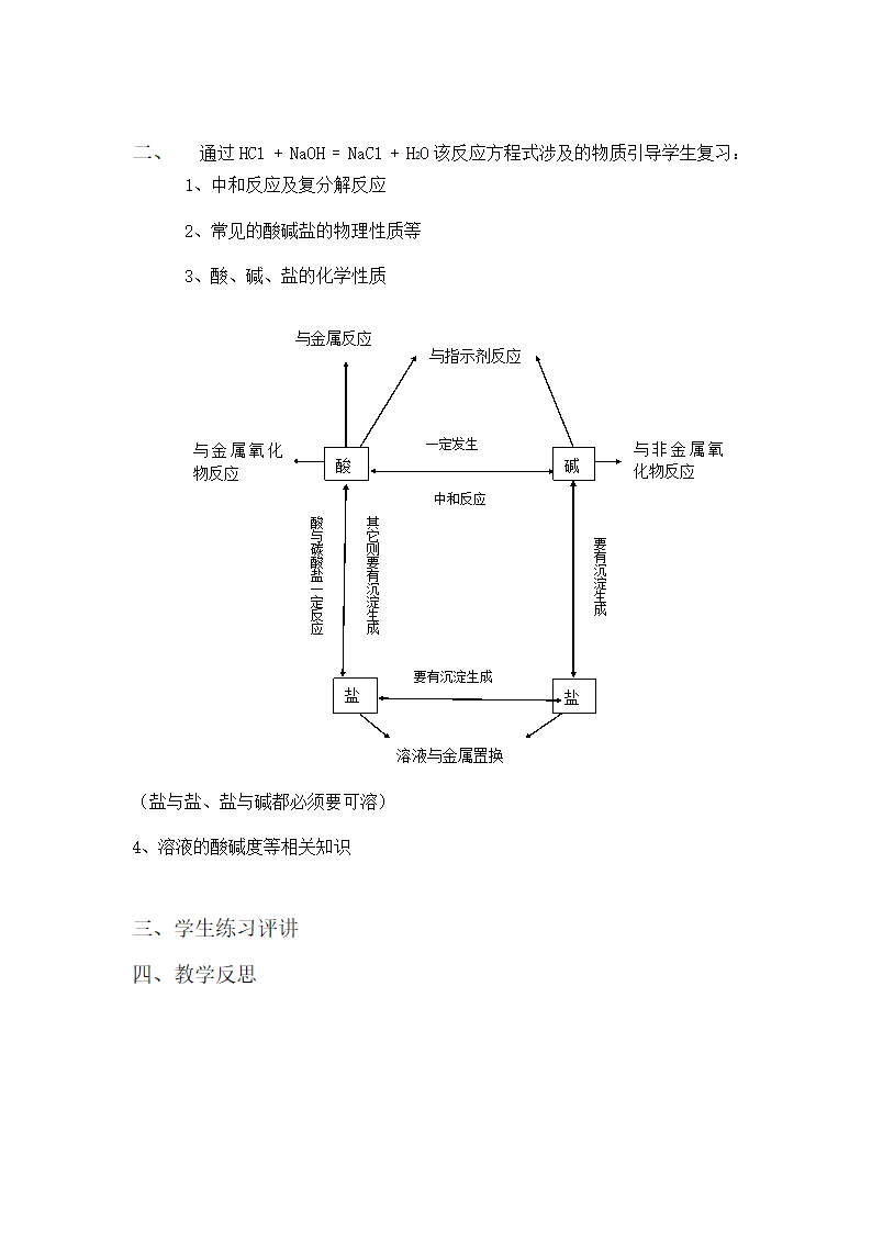 人教版九下化学第十一单元  盐  化肥单元复习  教案.doc第2页