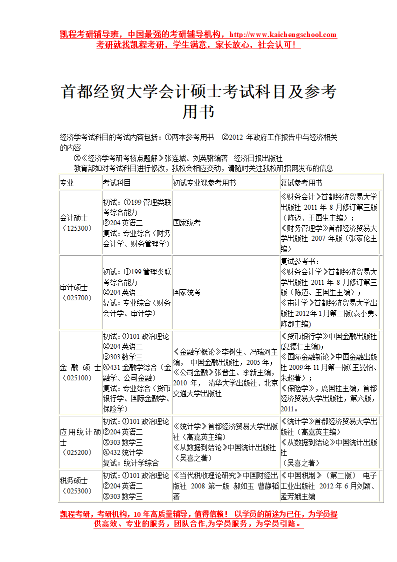 首都经贸大学会计硕士考试科目及参考用书第1页