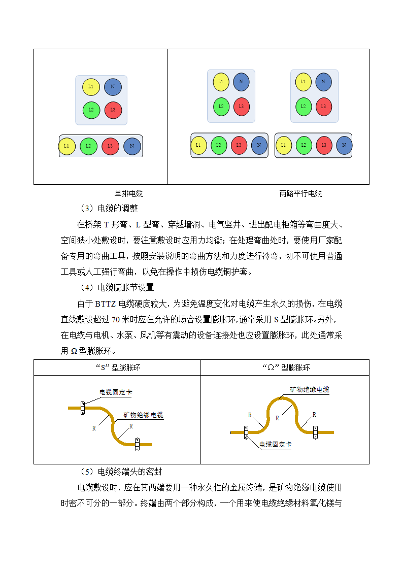 矿物绝缘电缆施工方案——施工重点及主要工艺.docx第3页