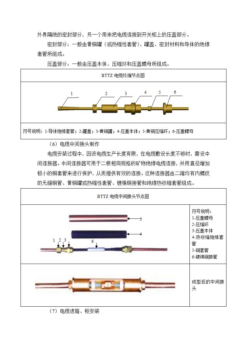 矿物绝缘电缆施工方案——施工重点及主要工艺.docx第4页