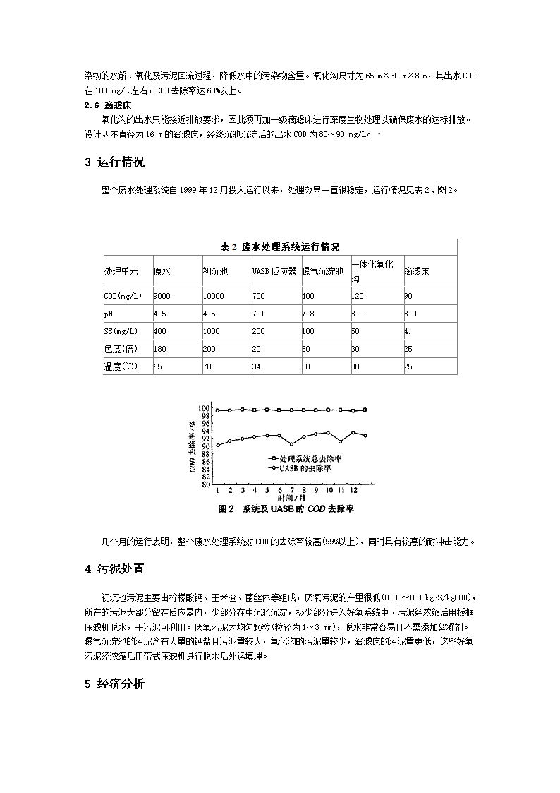 柠檬酸综合废水的处理工艺.doc第2页