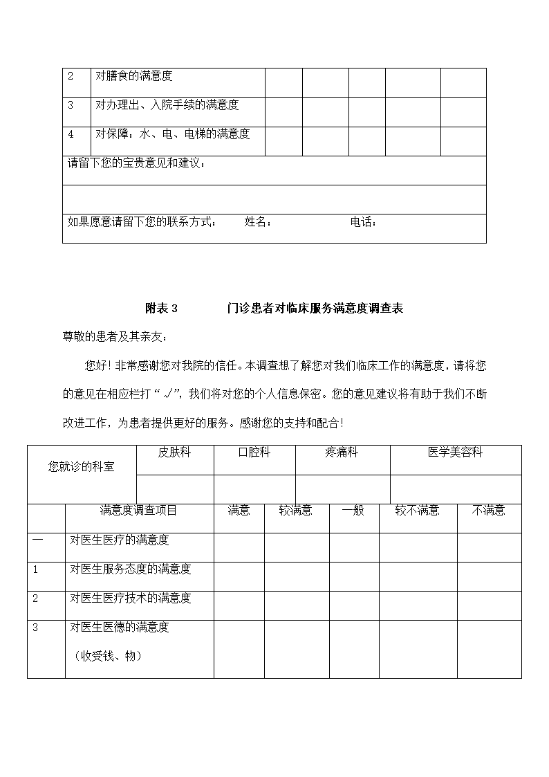 医院满意度调查方案.docx第12页