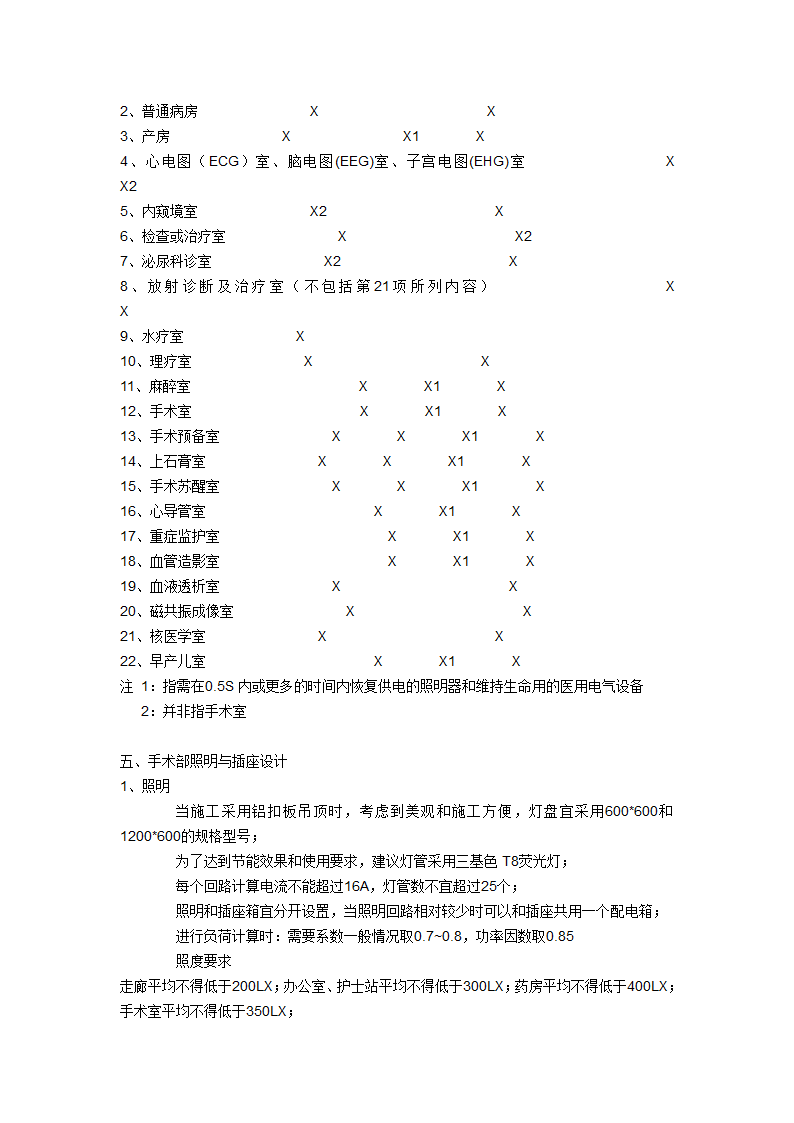 电气设计--医院项目总结.doc第3页