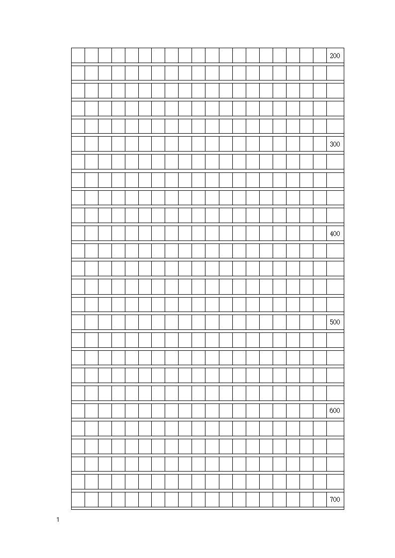 贵州省2011年中职单报高职招生统一考试模拟卷2第8页