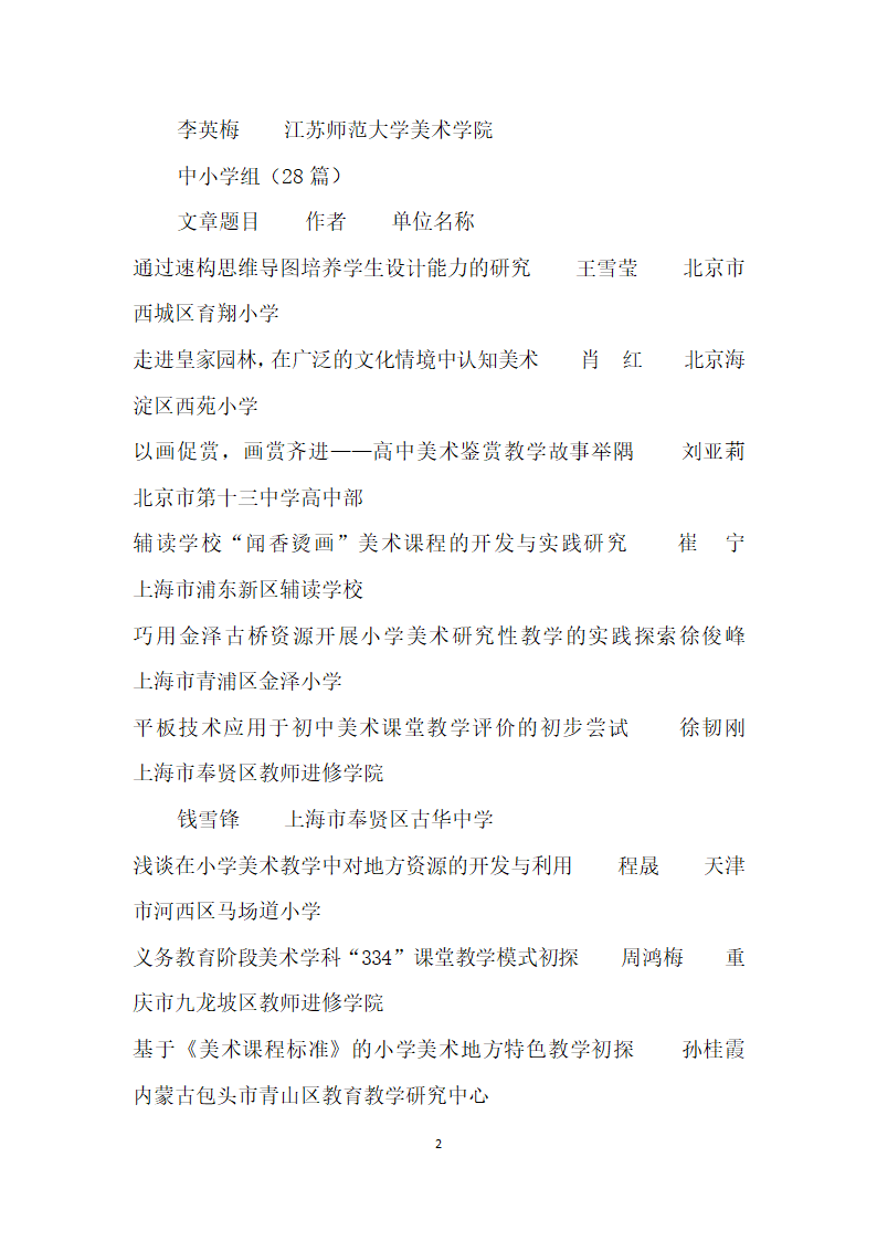 第七届全国美术教育论文、教育叙事评选获奖名单.docx第2页