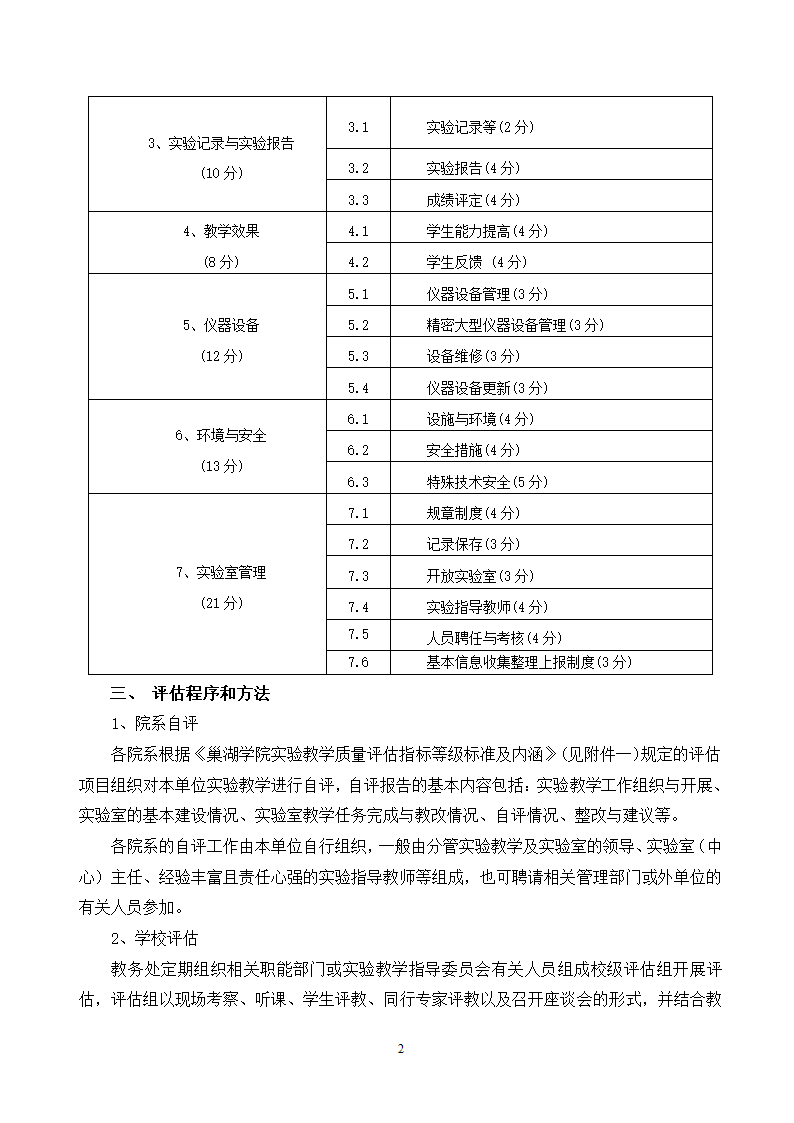 巢湖学院实验教学评估管理办法(试行)第2页