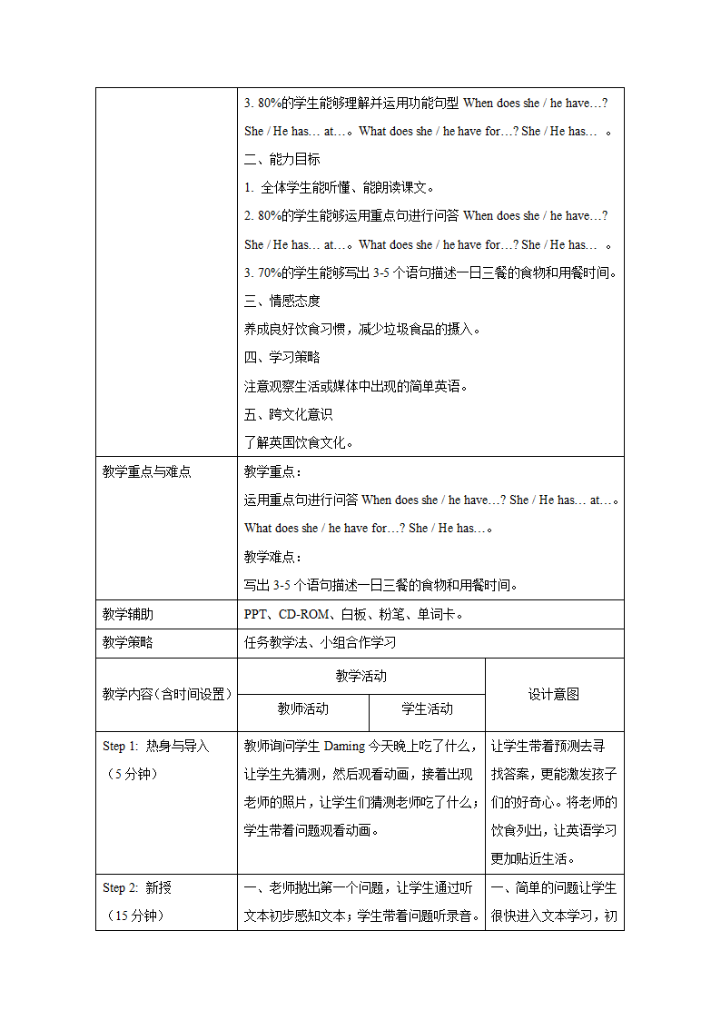 小学英语 外研版（一起） 五年级下册 Module 2 表格式教案.doc第5页