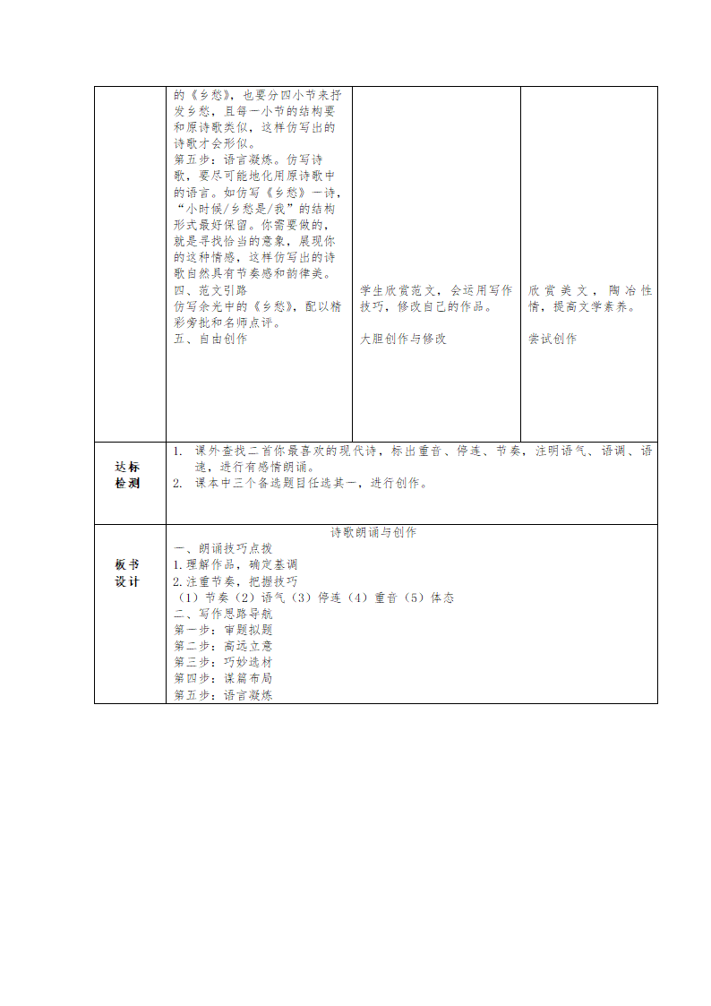 第一单元《自由朗诵》《尝试创作》教案 部编版语文九年级上册.doc第4页