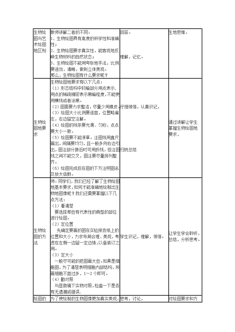 北师大版七上生物 3.4绘图方法和要求  教案.doc第2页