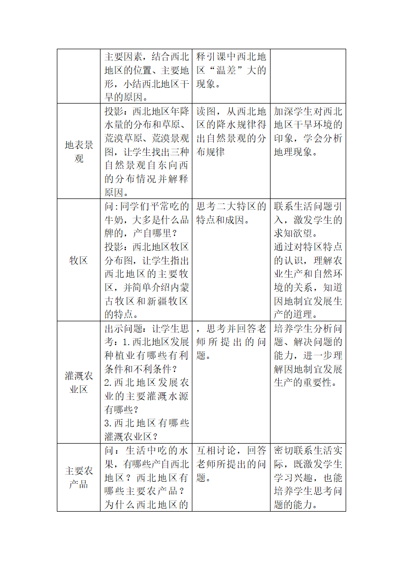 人教版8下地理 8.1西北地区 自然特征与农业  教案（表格式）.doc第4页