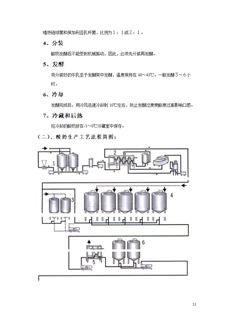 凝固型发酵乳的加工工艺研究.doc第13页