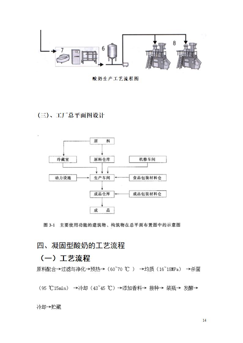 凝固型发酵乳的加工工艺研究.doc第14页