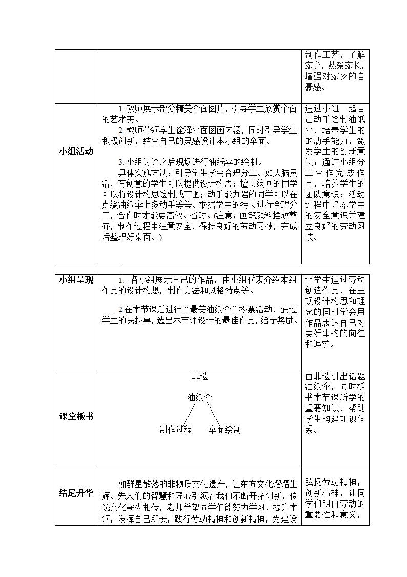 传统工艺制作——非遗传承之油纸伞伞面设计 教学设计 生产劳动七年级全册.doc第2页