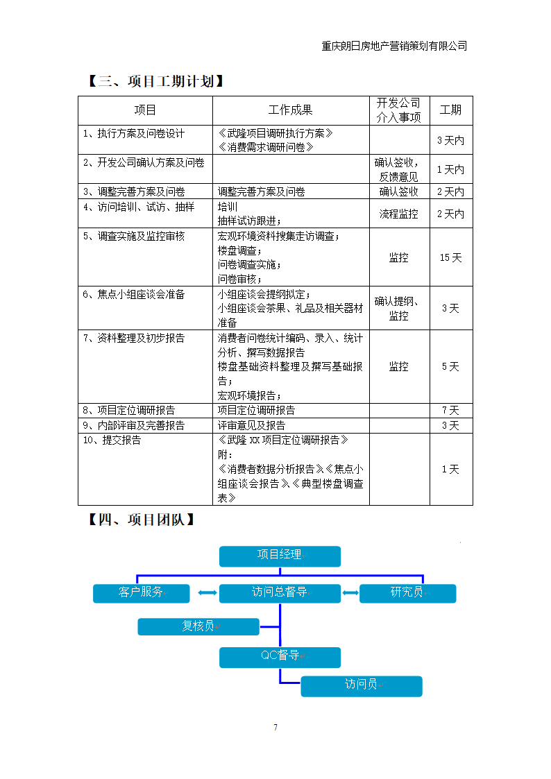 重庆旅游地产市场调研计划.doc第7页