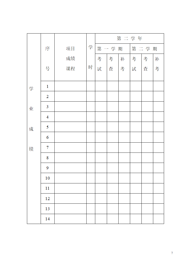 成人高校新生入学登记表第7页