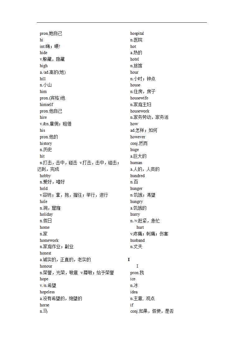 部队专升本英语单词第20页