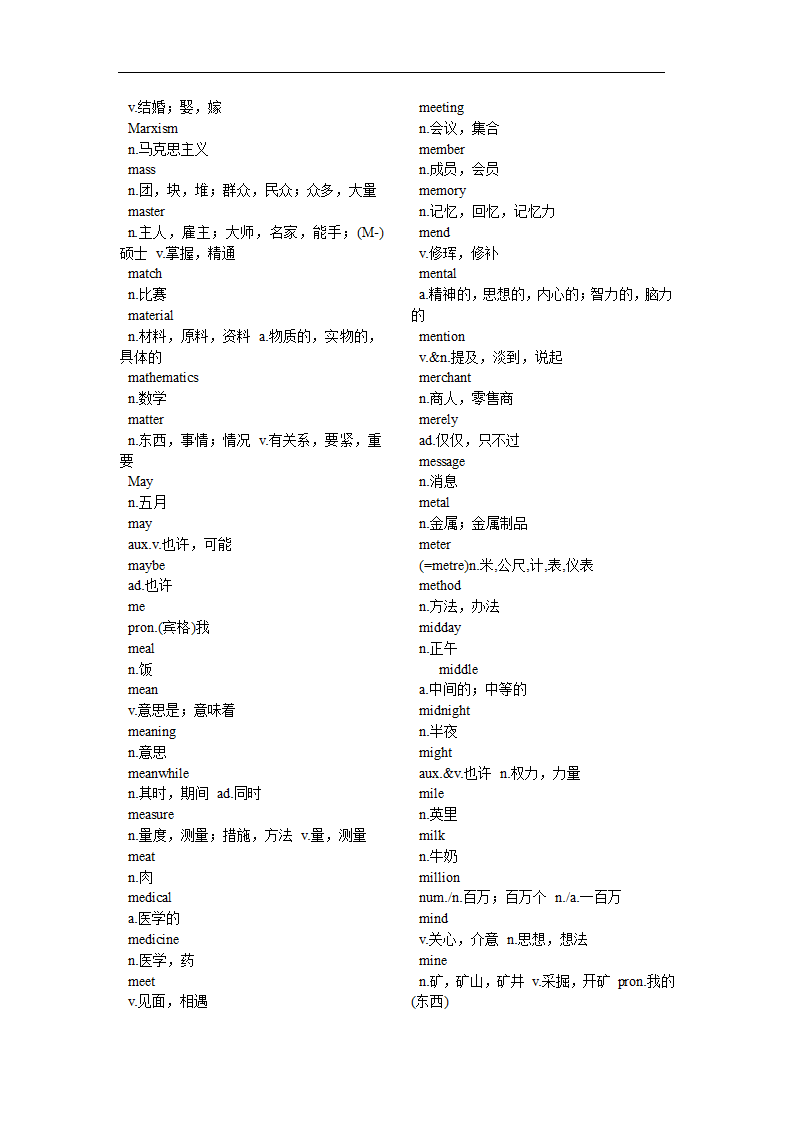 部队专升本英语单词第25页