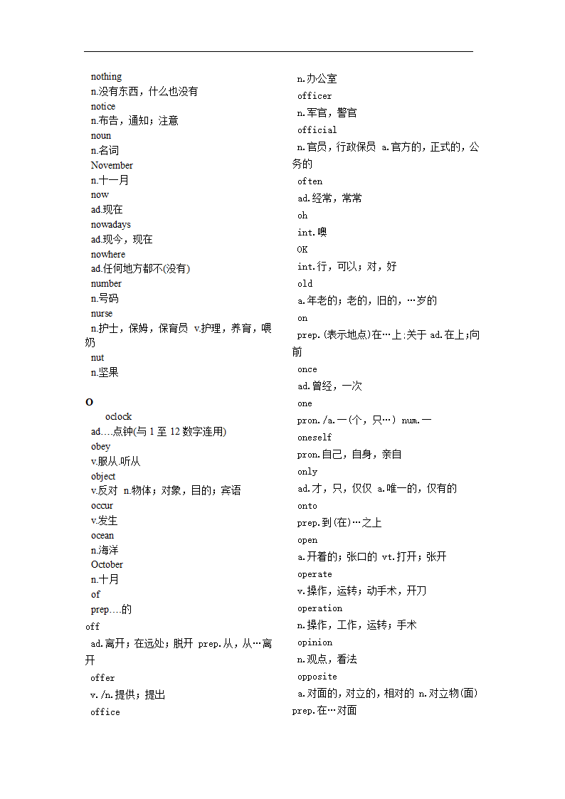 部队专升本英语单词第28页