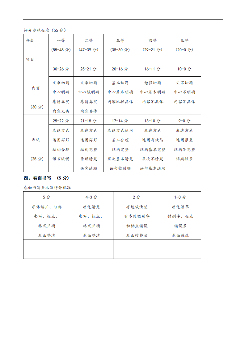 2022年安徽省宿州市中考一模语文试题（含答案）.doc第9页