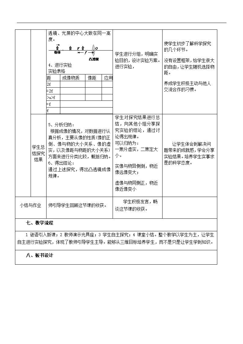 教科版八年级上册 物理 教案 4.5科学探究：凸透镜成像.doc第3页