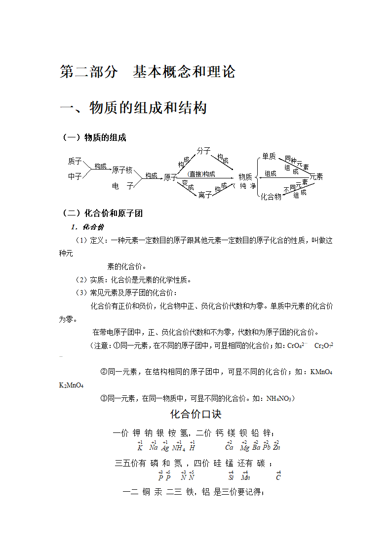 初高中化学衔接复习资料： 元素及化合物.doc第4页