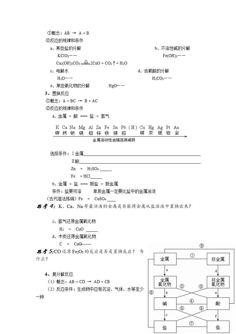 初高中化学衔接复习资料： 元素及化合物.doc第9页