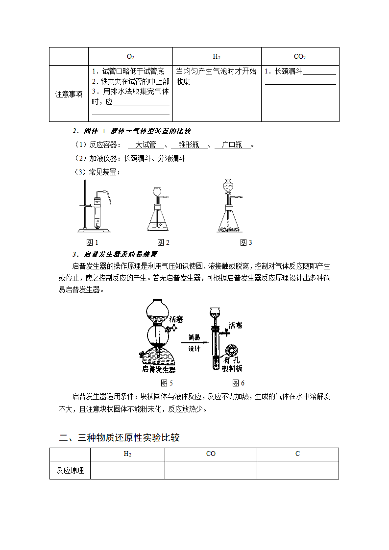 初高中化学衔接复习资料： 元素及化合物.doc第15页