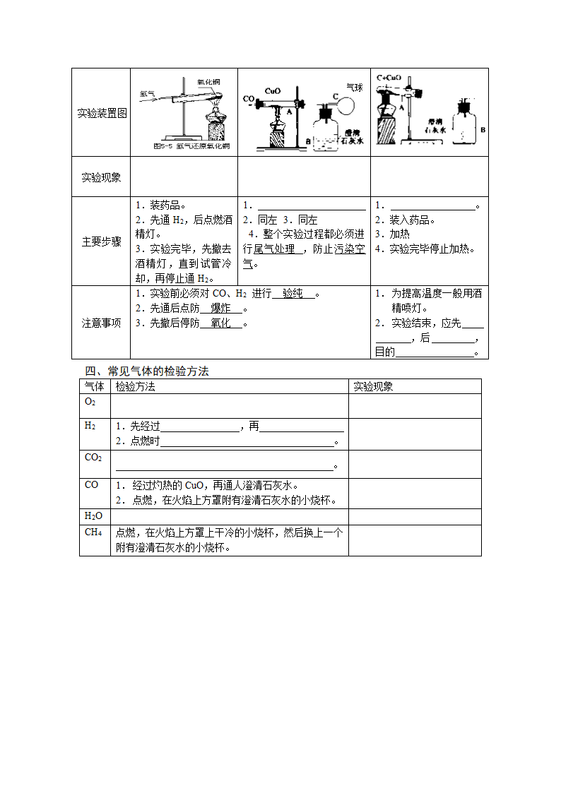 初高中化学衔接复习资料： 元素及化合物.doc第16页