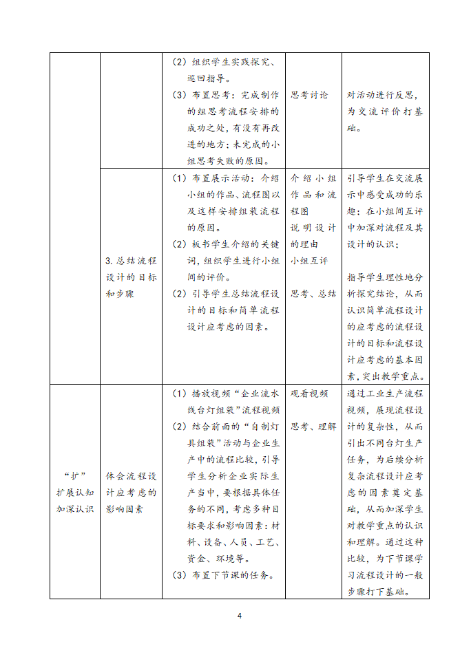 苏教版高中通用技术 必修2 2.2  流程的设计 （教案）.doc第4页