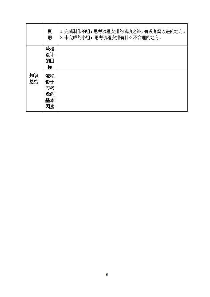 苏教版高中通用技术 必修2 2.2  流程的设计 （教案）.doc第6页