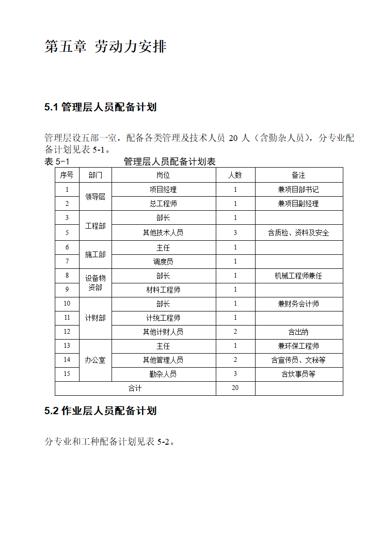 某农业综合开发土地治理项目施工组织设计方案.doc第23页