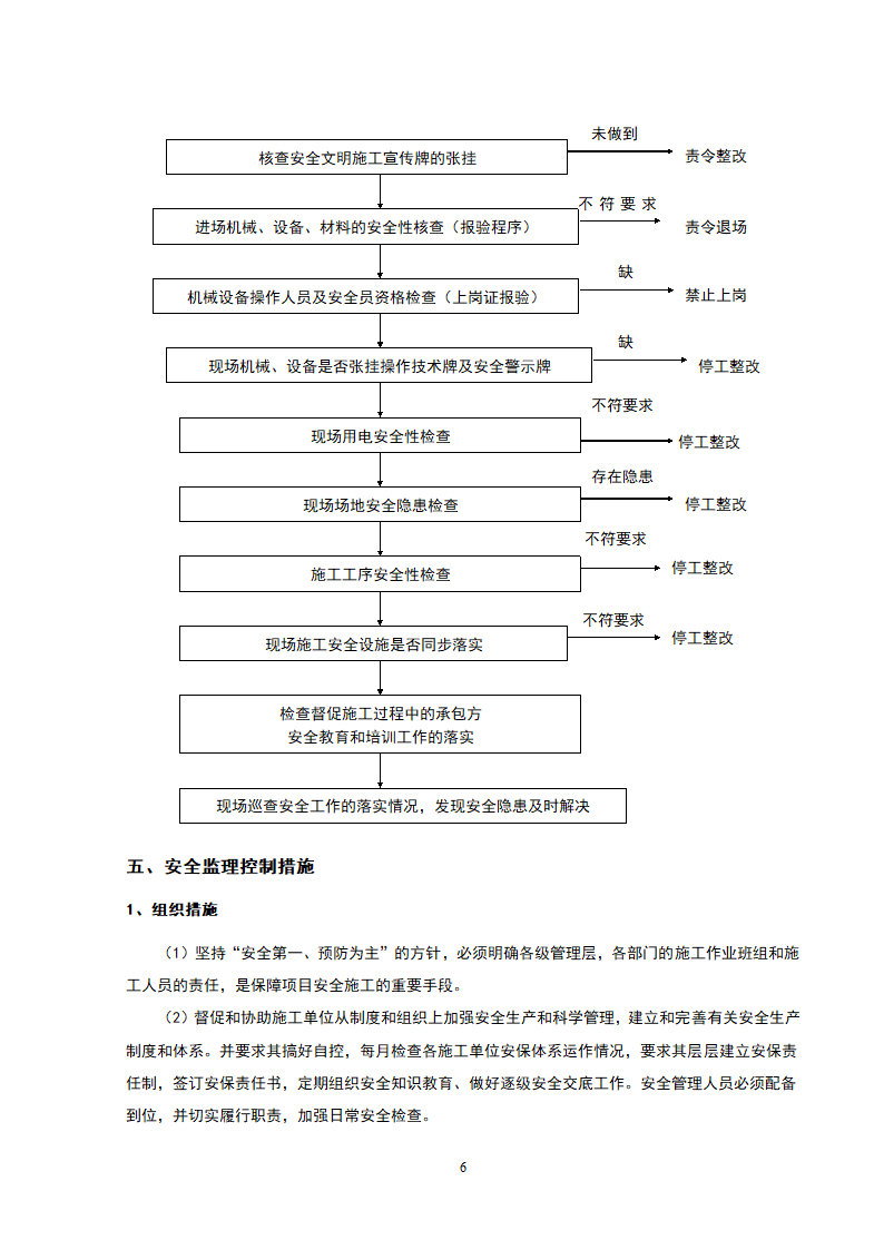 监理细则-安全文明版纳三甲医院.doc第7页