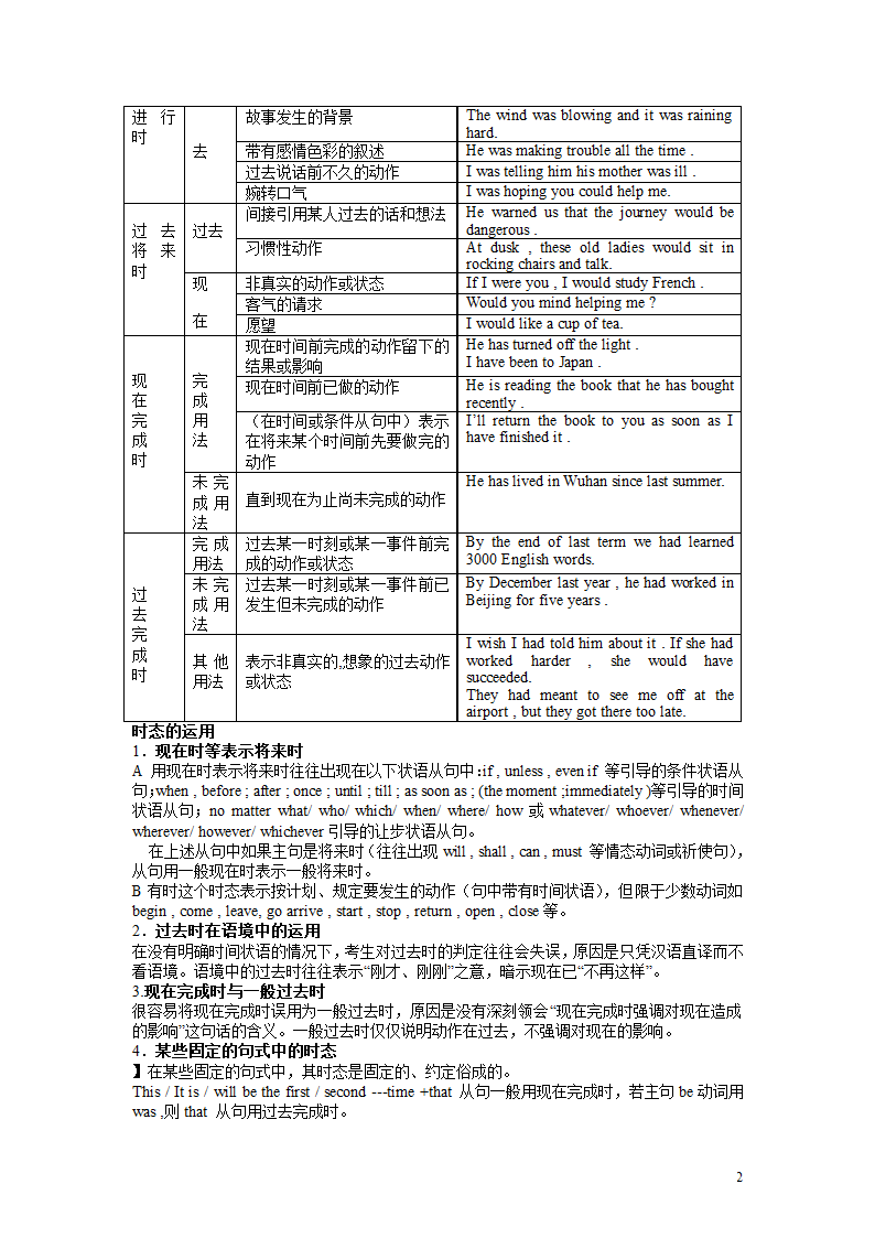 2022年中考英语动词的时态和语态专题训练题（有答案）.doc第2页