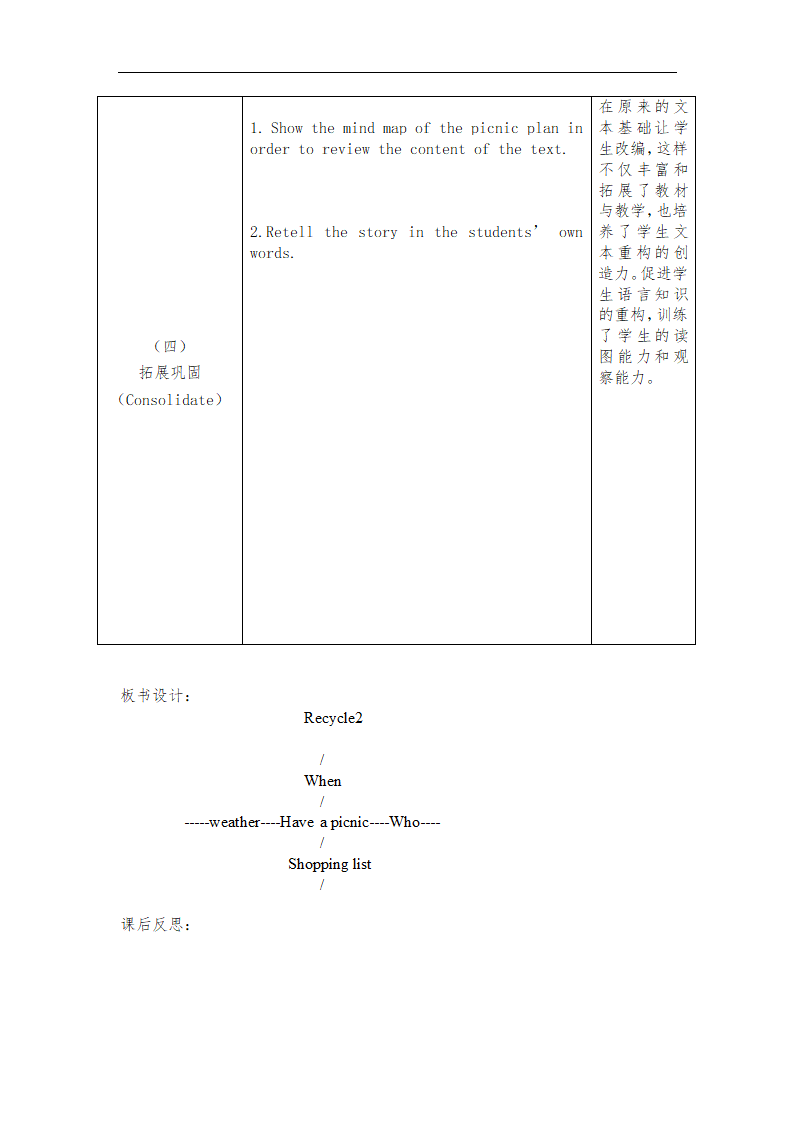 PEP人教版四年级下册英语Recycle 2&#160;&#160;第一课时&#160;教案.doc第5页