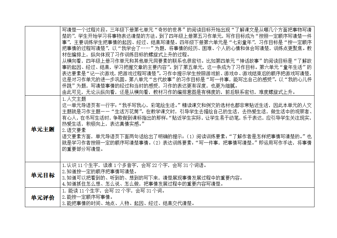 部编版四年级上册语文第五单元   表格式 教学设计范例.doc第2页