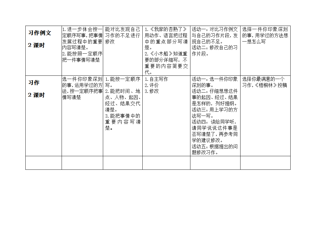 部编版四年级上册语文第五单元   表格式 教学设计范例.doc第6页