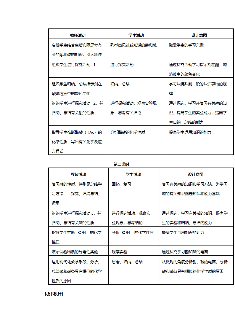 人教版九年级化学《常见的酸和碱》教案.doc第5页