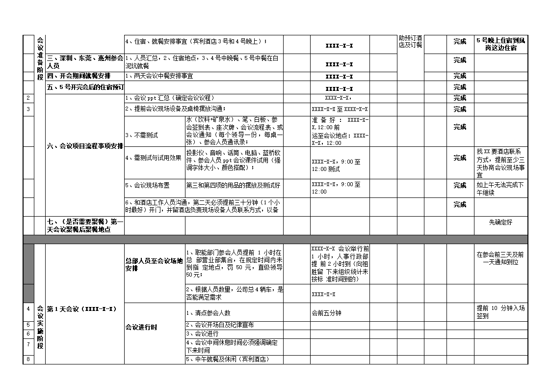 【年会活动流程】年会工作整体流程表（万能年会策划）.docx第2页