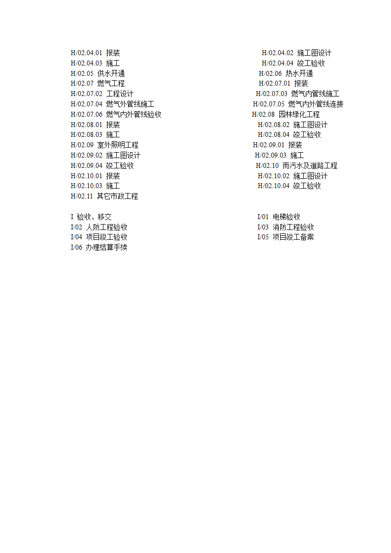 建筑工程项目施工管理流程.doc第5页