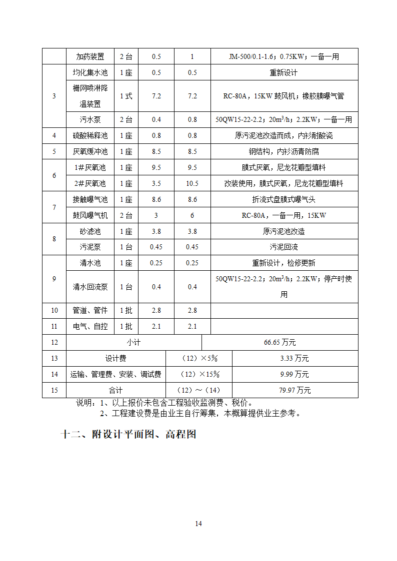 珠啤酒分装生产污水处理工程工艺技术可行性分析报告.doc第17页