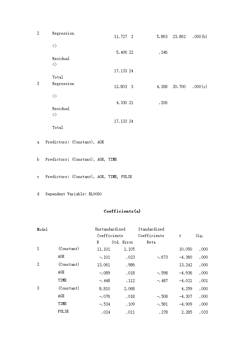 硕士研究生医学统计学期末考试第14页