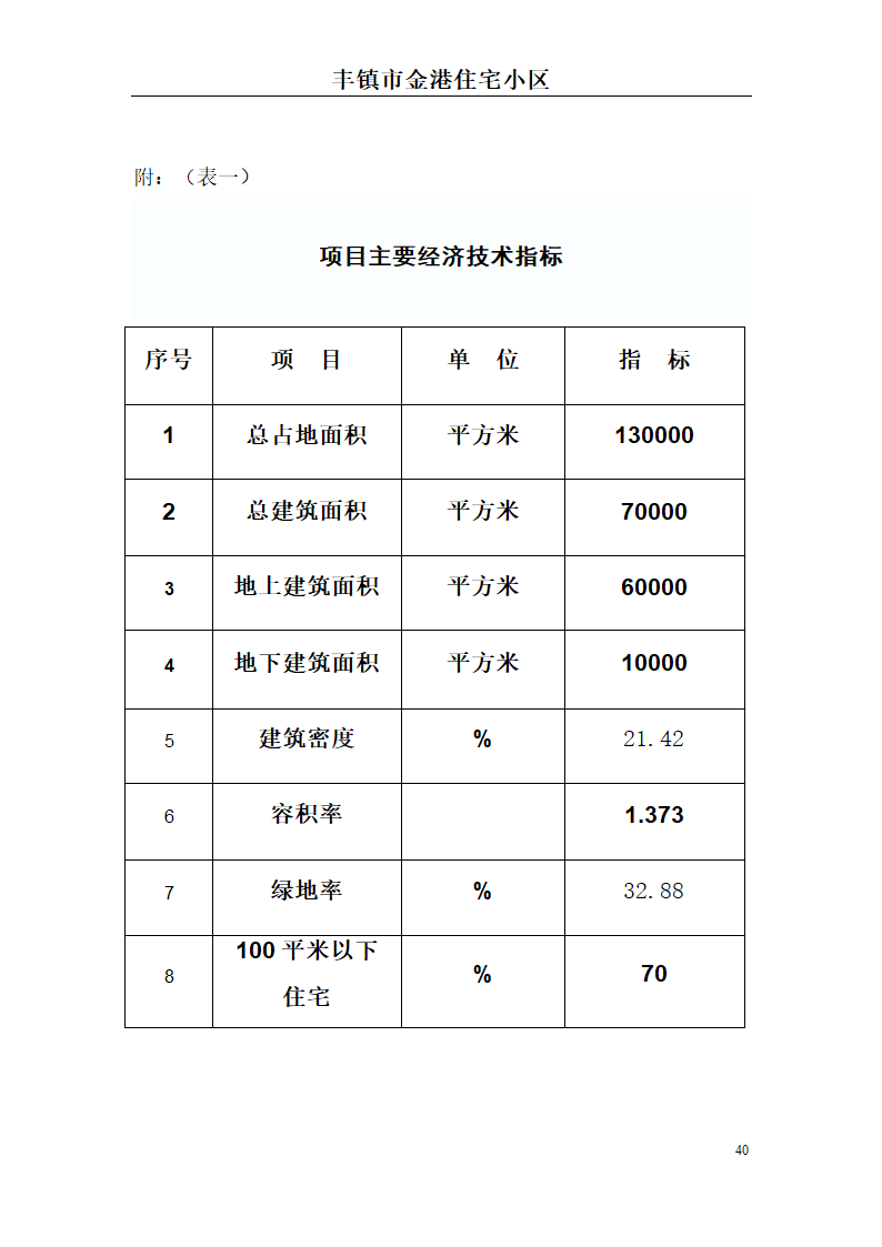 高档住宅小区建设项目可行性研究报告(房地产开发建设项目可研报告)， 本项目总建筑面积7万平方米。.doc第40页