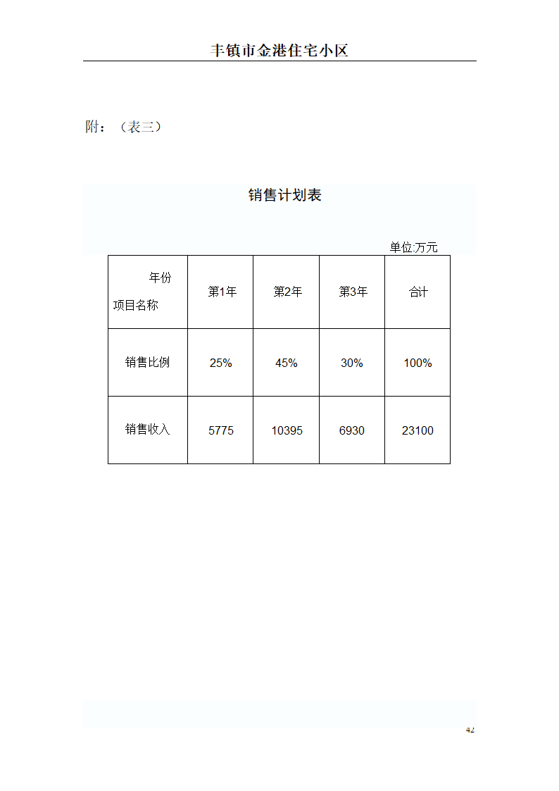 高档住宅小区建设项目可行性研究报告(房地产开发建设项目可研报告)， 本项目总建筑面积7万平方米。.doc第42页