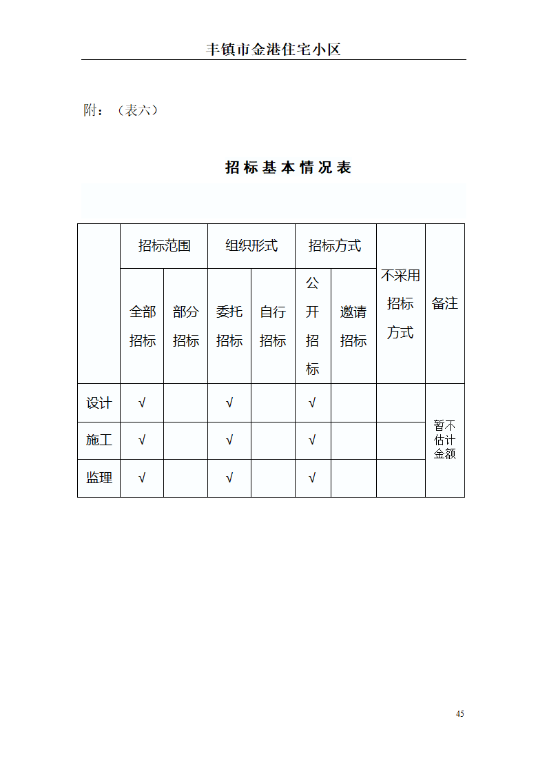 高档住宅小区建设项目可行性研究报告(房地产开发建设项目可研报告)， 本项目总建筑面积7万平方米。.doc第45页