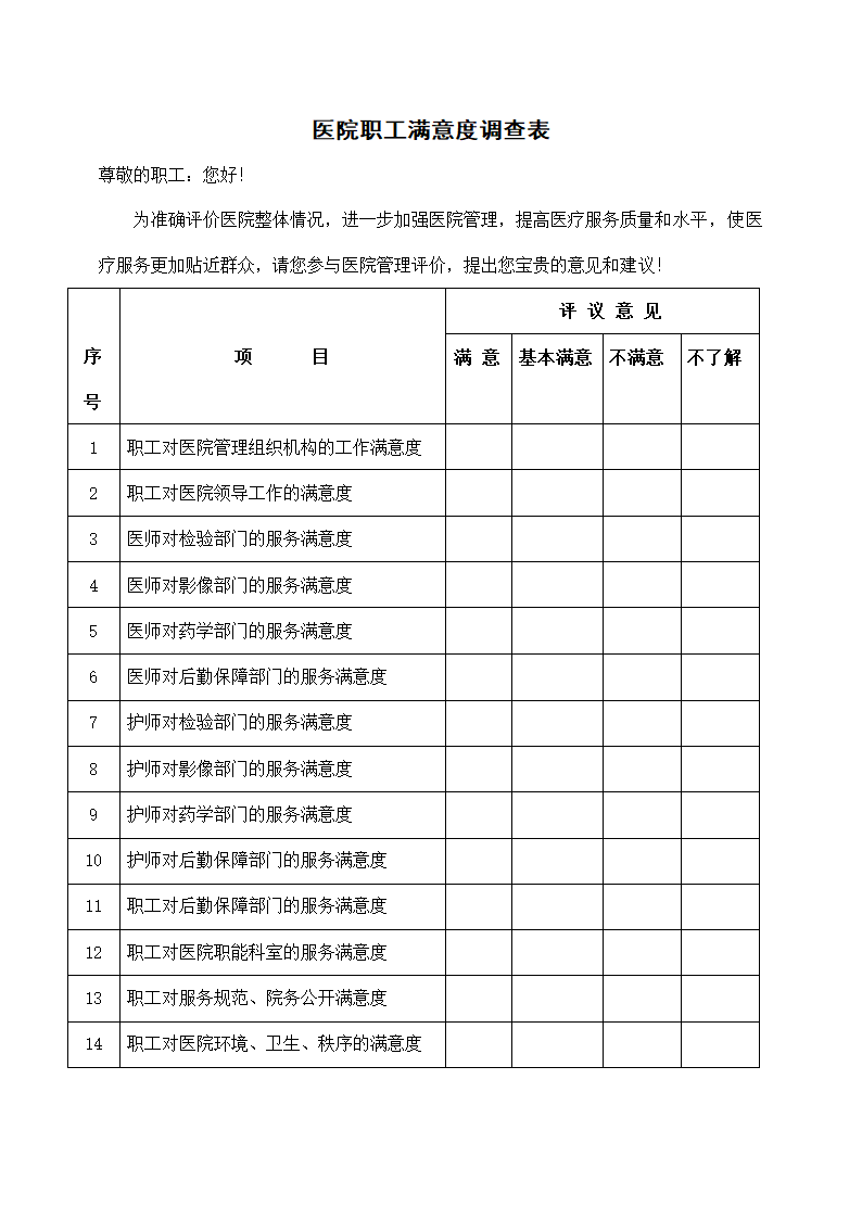 医院职工满意度调查表.docx