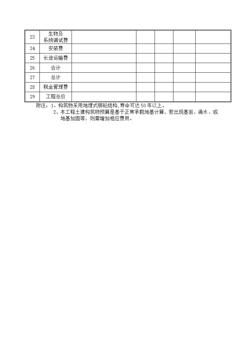 某综合医院800吨医院废水方案设计.doc第22页